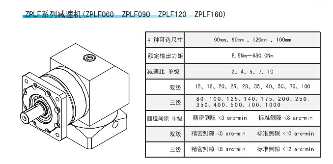 ZPLF系列精密行星減速機